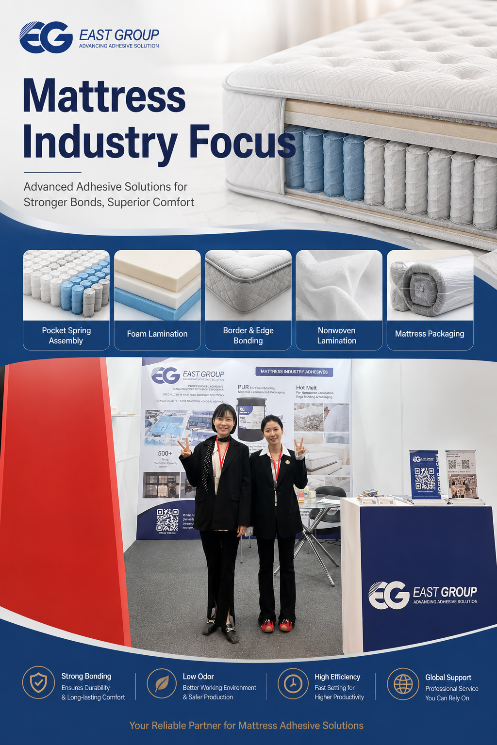 Derniers blogs de l'entreprise sur Débloquer le confort et l'efficacité: des adhésifs innovants à fusion à chaud pour la fabrication moderne de matelas